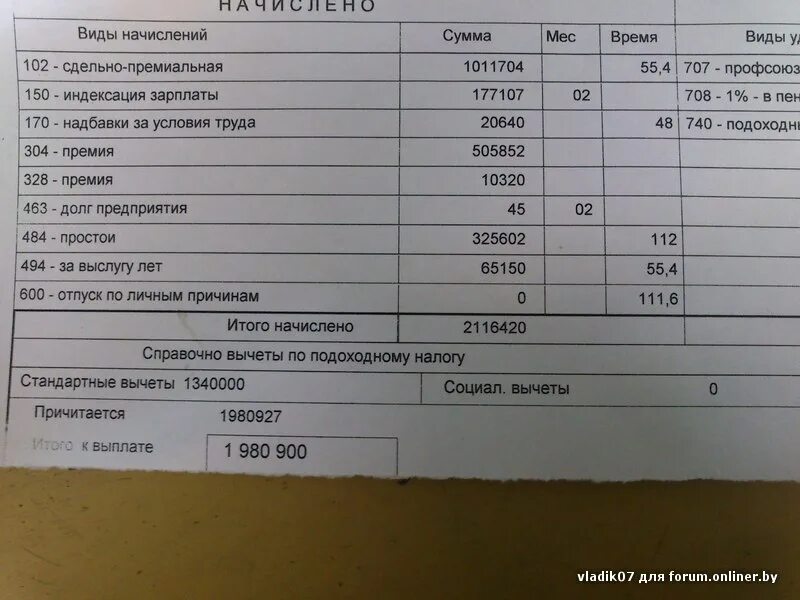 1 июня зарплата. 2/3 Заработной платы это сколько. Зарплата 2/3 от оклада. Две трети от оклада это сколько. Как понять 2/3 от заработной платы.