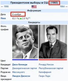 Выборы 1960