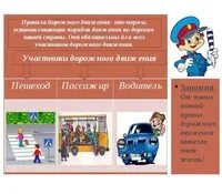 Безопасность пешеходов пассажиров водителей