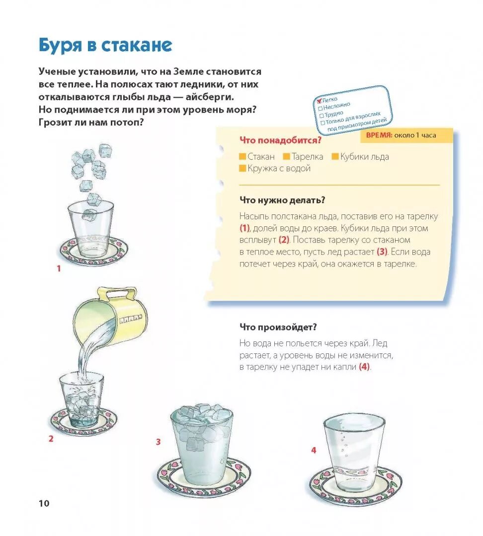 Короткий опыт. Опыты для детей в домашних условиях с 5. Интересные опыты для малышей. Эксперименты для дошкольников. Интересные необычные опыты для детей.