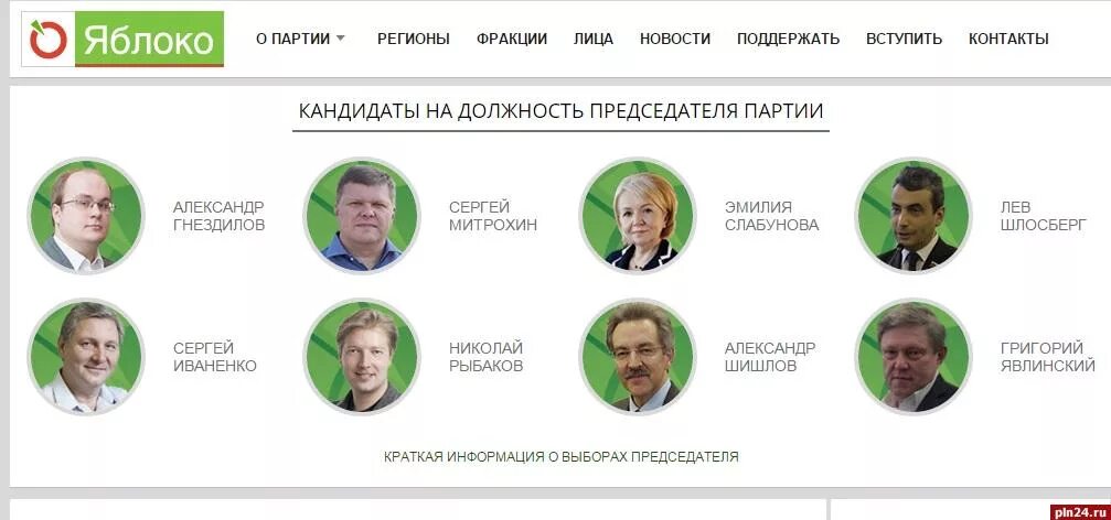 Создание партии яблоко. Партия яблоко состав. лидеры партии яблоко список. члены партии яблоко. руководство партии яблоко.