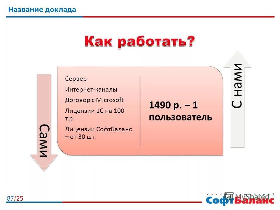 Как называется семинар. Как это работает. Название семинара. Заголовок семинар. Название доклада.