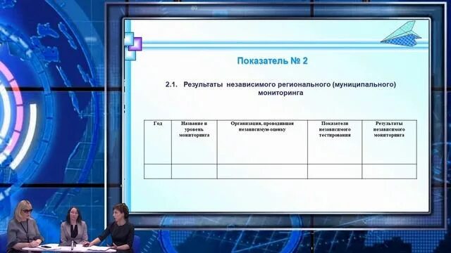 Киро курск аттестация приказы 2025 педагогических работников. Киро курск. цнппм курск. киро курск конкурсы.