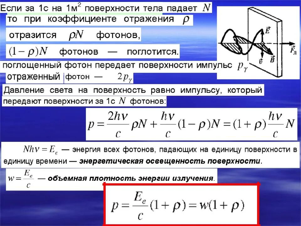 Рентгеновские лучи давление света. Вывод формулы давления света. Световое давление. Давление излучения. Давление света коэффициент отражения.