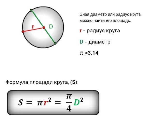 Площадь круга сечение диаметр формула. Формула расчета сечения кабеля по диаметру. Площадь круга сечение провода. Площадь круга формула через диаметр формула.