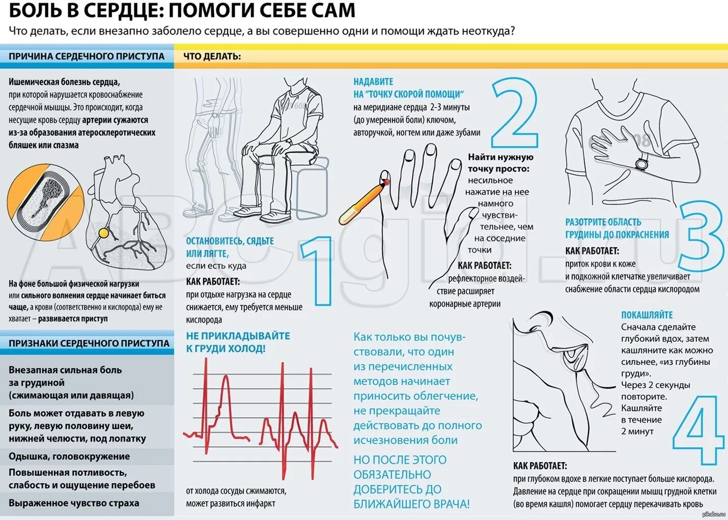 Приступ после инсульта. Что делать если болит сердце. Чтотделать если болит сирлце. Что сделать КСЛИ уолит сеплцею. Что слелать если болит сердце.