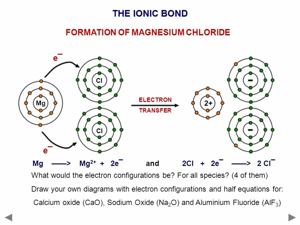 Ионная связь алюминия и серы. Dot cross diagram magnesium chloride. ionic bond magnesium oxide. dot diagram of magnesium. ионная связь электронная конфигурация.