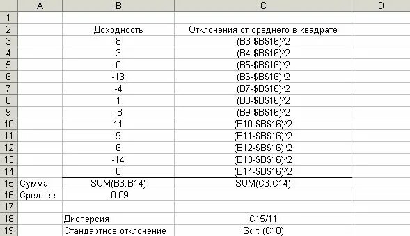 Стандартный слиток золота вес и размер. Сколько стандартная. Стандартный слиток золота вес и размер. Сколько стандартная. Сколько стандартная.