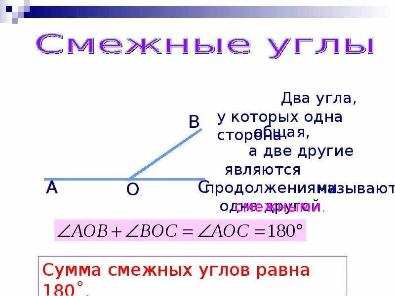 Смежные в сумме дают. Сумма смежных углов. Сумма смежных углов равна. Сумма смежных углов равна 180. Сумма смежных углов 180.