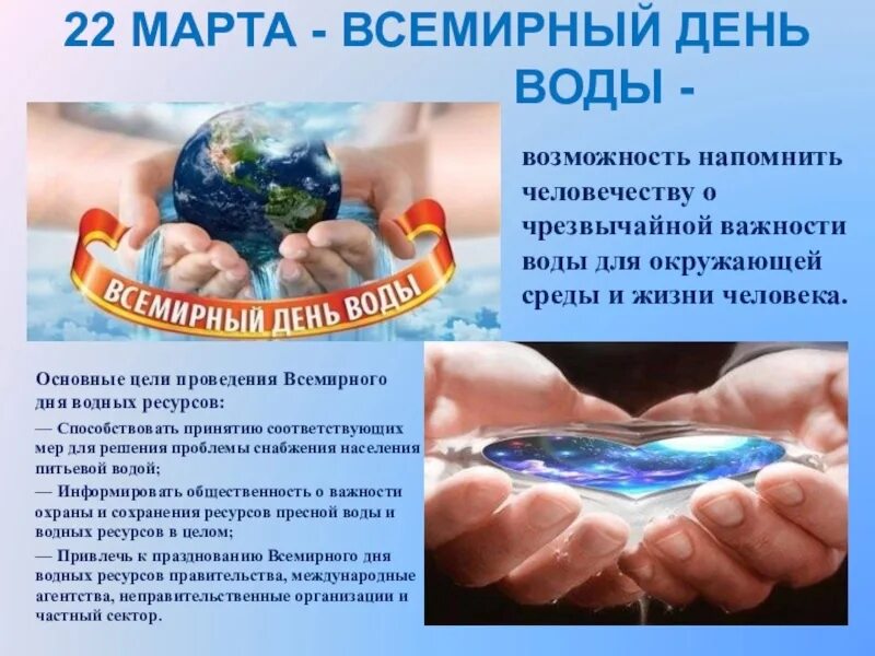 Всемирный день водных ресурсов кратко. Всемирный день водных ресурсов. Всемирный день водных ресурсов. Всемирный день водных ресурсов кратко. Поздравление с днем водных ресурсов.