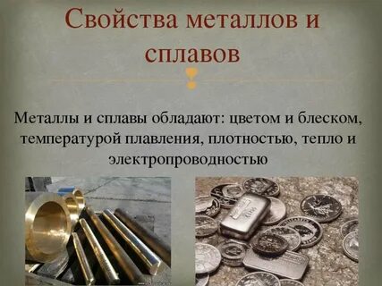 Реферат сплав