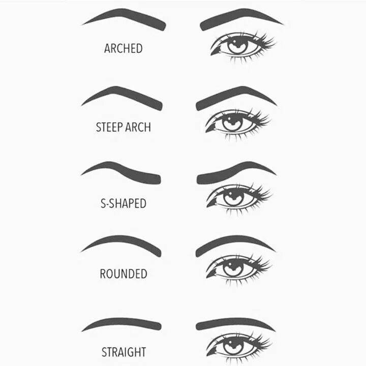Карандаш для бровей Essence Brow Wax Pen - "Брови - наше все! Оттеночный воск в 