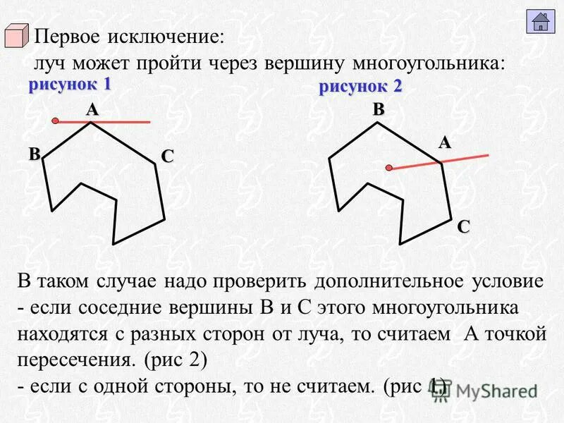 Число вершин многоугольника