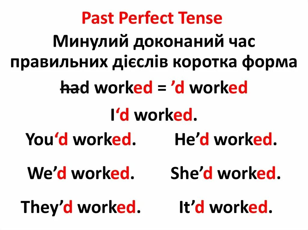 Предложения past perfect tense. Past perfect Tense. Past perfect Tense таблица. Образование past perfect Tense. Past perferc.