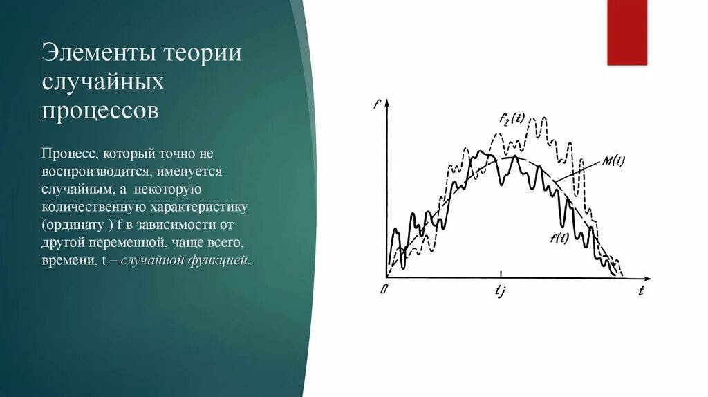 Элементы теории случайных процессов. Теория случайных функций. Случайный процесс. Характеристики случайных процессов. Случайные функции времени