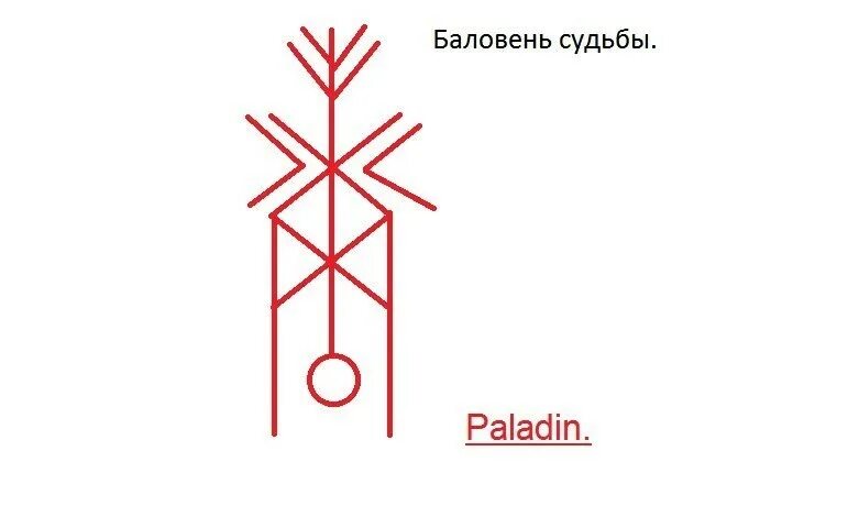 Став банки. Рунный став баловень судьбы. Руны став баловень судьбы. Руны ставы на удачу и везение. Баловень судьбы рунический став.