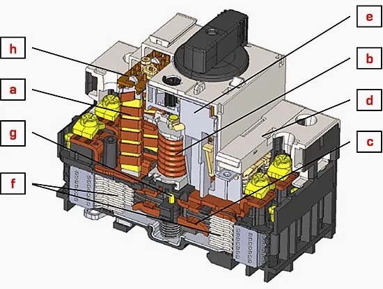 Почему греется автомат. Motor circuit Breaker. Автоматический выключатель для генератора. Подгоревший автоматический выключатель. Генераторный выключатель на АЭС.