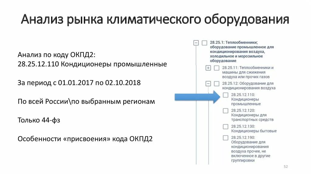 Как узнать окпд2. Коды ОКПД 2. ОКПД 2 классификатор. ОКПД расшифровка. ОКПД на ру.