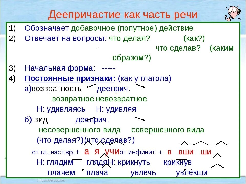 Деепричастие примеры слов. Деепричастие как часть речи 7 класс. Правила по русскому языку 7 класс деепричастие. Деепричастие правило 7 класс. Деепричастие 7 класс.