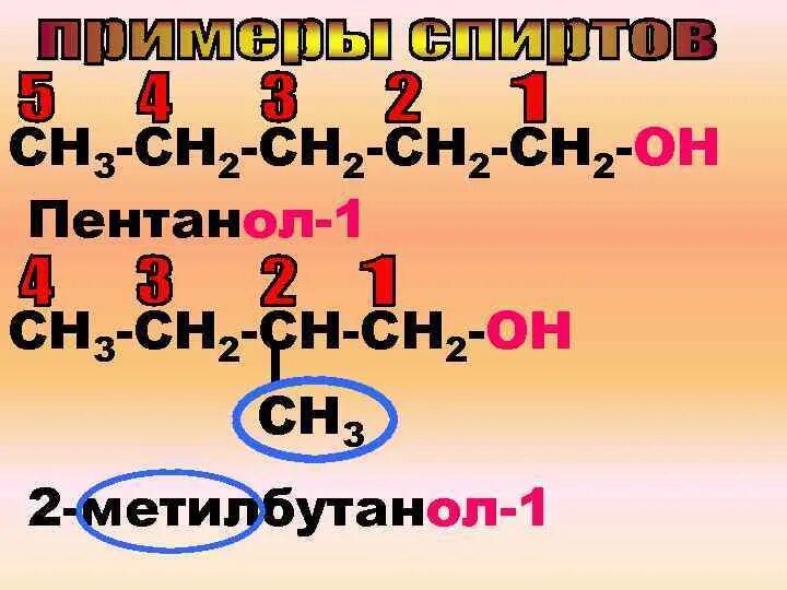 Пентанол 1. Пентанол 2. Пентанол 1 2 3. Изомеры пентанола.