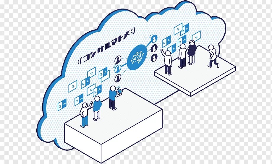 Technical point. Базис арт. point to point communication.