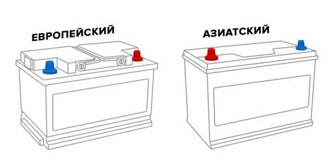Как узнать тип аккумулятора
