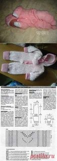 Вязание спицами для новорожденных девочек комбинезонов