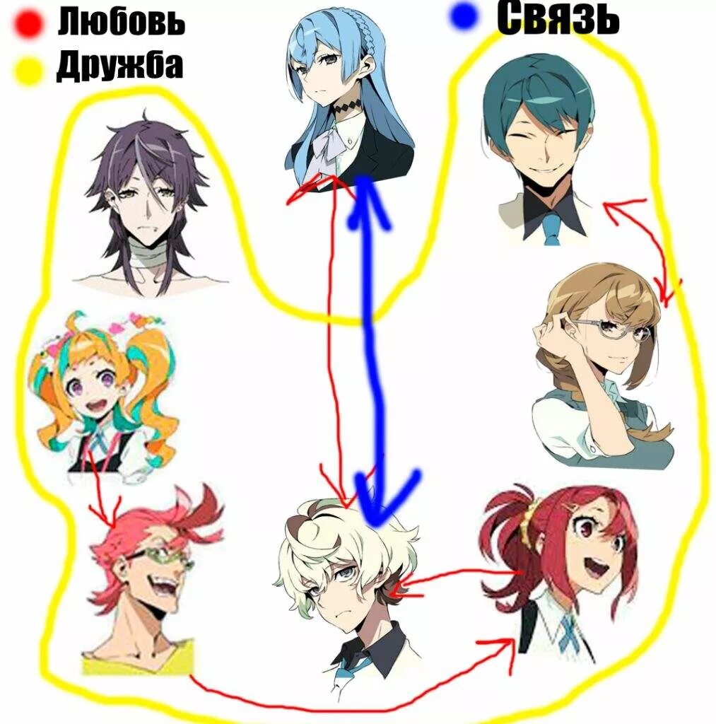 Connected hearts: the musketeers saga collector's edition. Игры связанные с именами. Игра поиск предметов. The musketeers: victoria's quest. Singles.