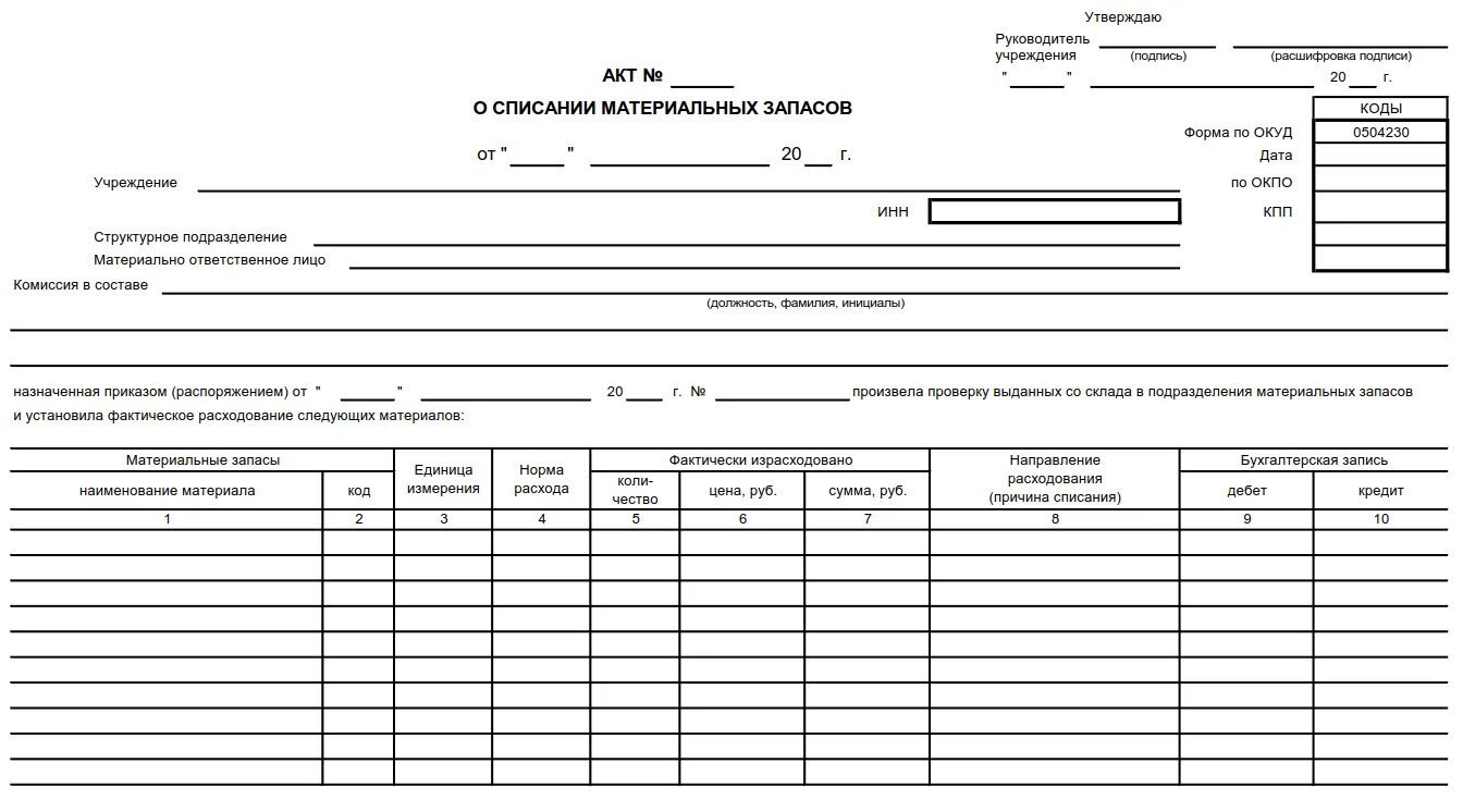 Акты списания в бюджетном учреждении. Акт списания форма 0504230. Акт о списании материальных запасов. Бланки на списание материальных ценностей. Форма 230 акт о списании материальных запасов.