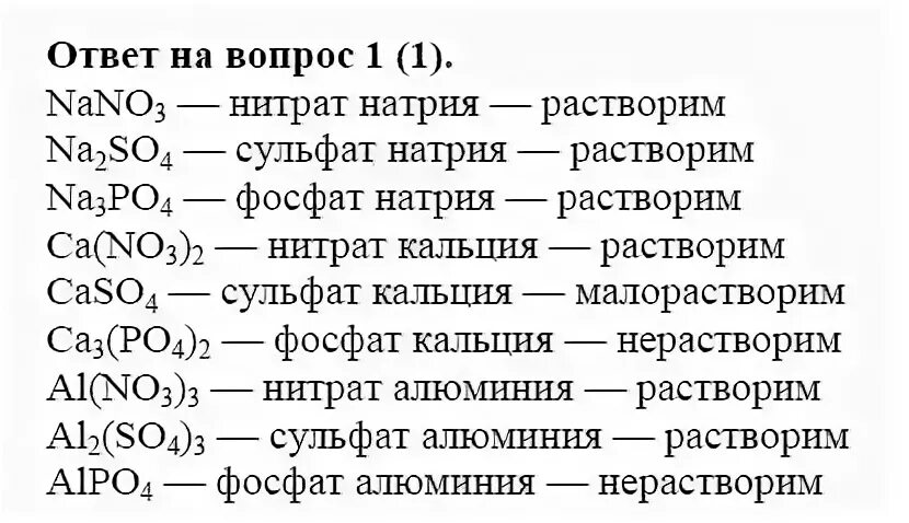 Класс ответы 8 класс химия соли. Формулы веществ по химии 8 класс. Химические формулы веществ химия 8 класс. Химия 8 класс формулы веществ. Основные формулы в химии 8 класс.