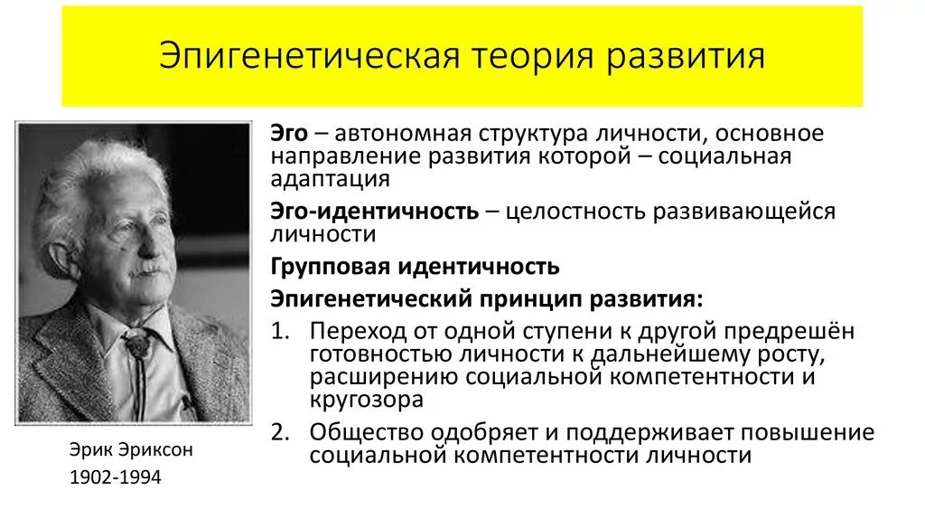 Формирование личности в психологии. Эрик эриксон эпигенетическая теория. эрик эриксон теория развития личности. эпигенетическая теория развития личности эрика эриксона. эго-теория личности э эриксона.