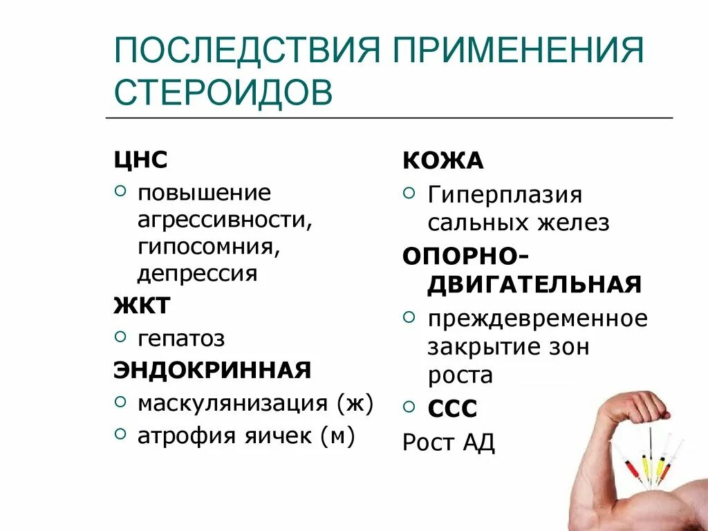 Анаболические стероиды применение и осложнения. Депрессия после курса стероидов. Последствия использования стероидов. Атрофия яичек после стероидов. Применять осложнение