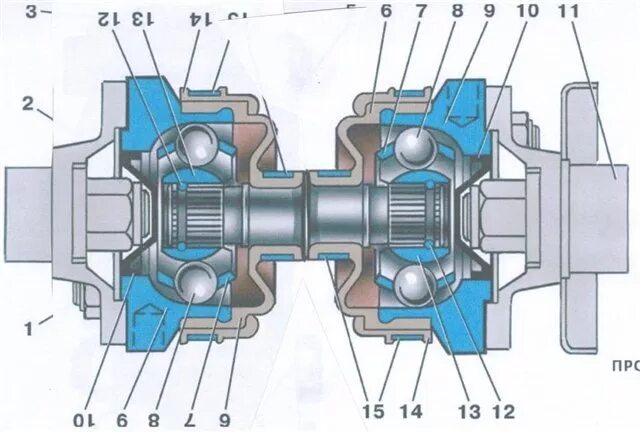 Промежуточный вал Нива 2121. Промежуточный вал ВАЗ 21213. Муфта между КПП И раздаткой Нива 2121. Муфта между КПП И раздаткой Нива 21213. Муфта раздатки нива