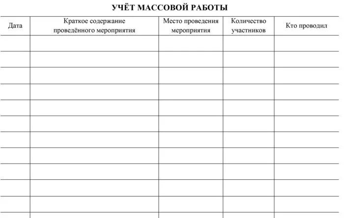 Книга учета массовых мероприятий. Журнал учета мероприятий в библиотеке. Журнал проведенных мероприятий в школе. Журнал учета культурно-массовых мероприятий. Журнал работы клубных формирований