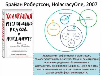 Холократия