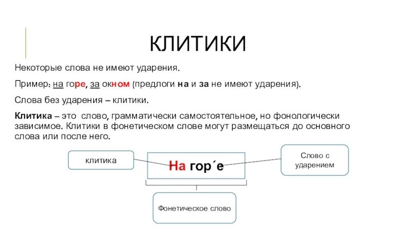 Ходатайствовать слоги