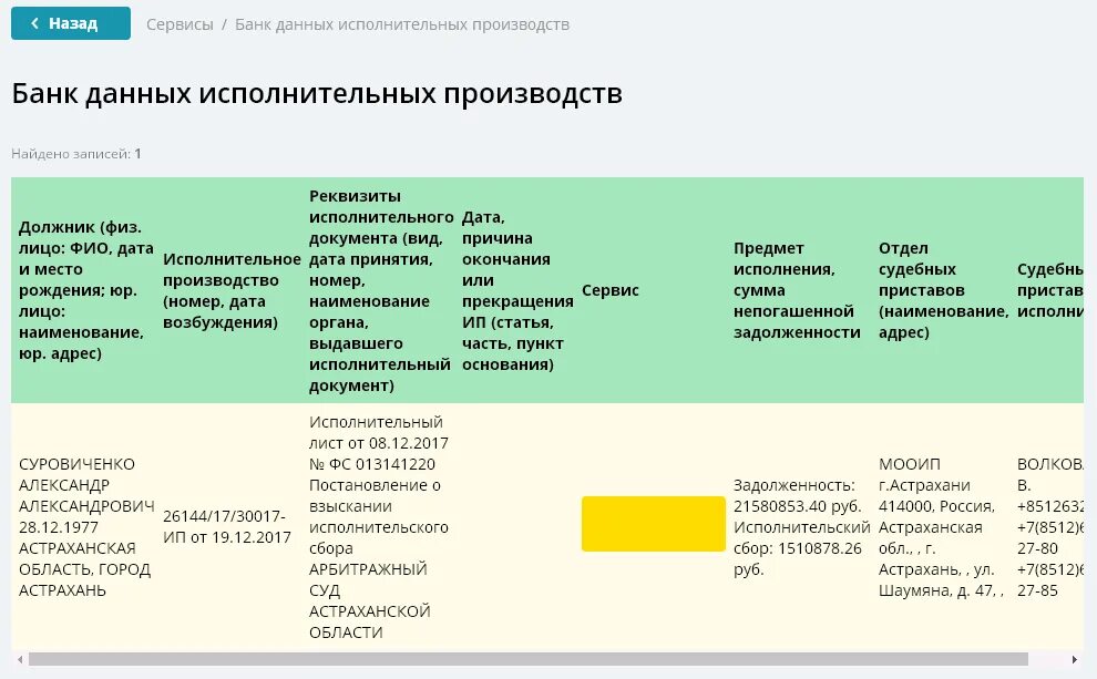 Исполнительное производство объединено в сводное. Номер исполнительного производства. Долг по исполнительному производству. Задолженность у судебных приставов. Как узнать номер исполнительного производства.