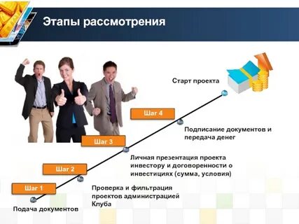 Войдет инвестором в проекте