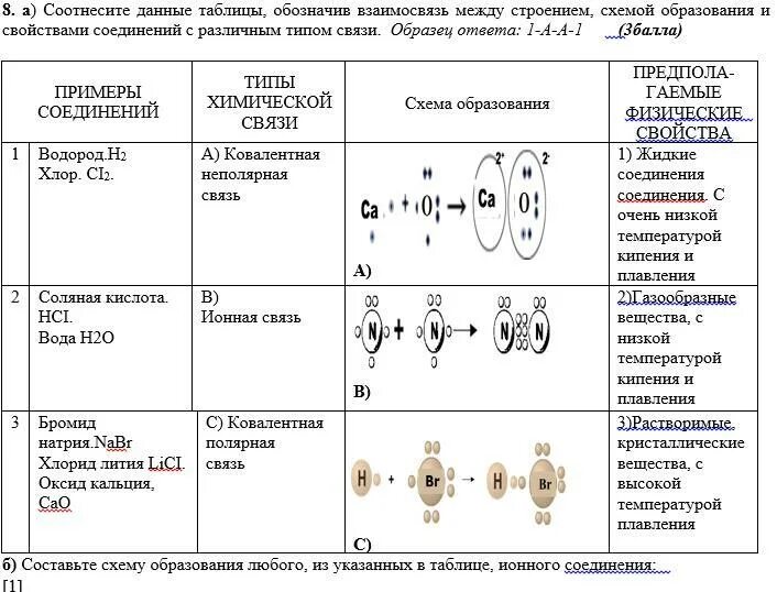 Фото СООТНЕСИ ПРАВИЛЬНО НРАВСТВЕННЫЕ ПОНЯТИЯ