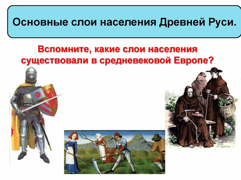 Общественный строй древней руси презентация. Социальная структура древнерусского государства 9-12. Общественные отношения на руси. Социальная структура древнерусского государства схема. Социальная структура и общественный строй древней руси.