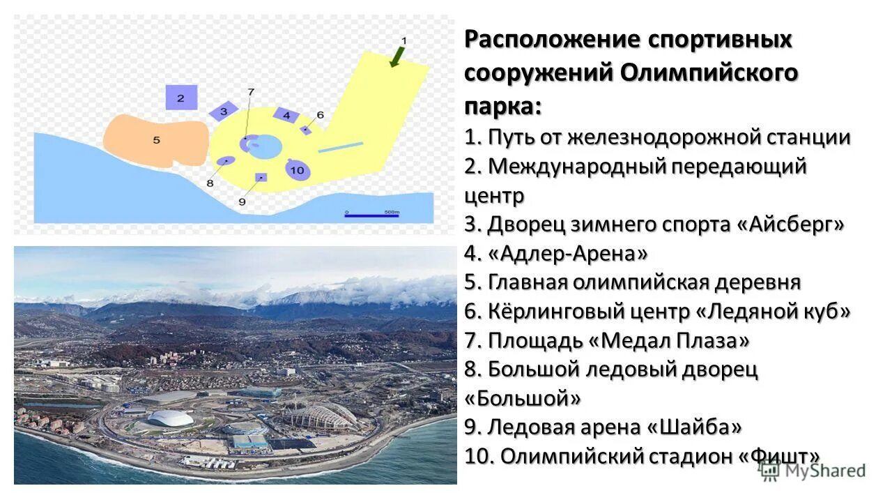 проект спортивного комплекса. размещение спортивных сооружений. размещение спортивных сооружений. планировка спортивного комплекса с бассейном. проектирование спортивных сооружений.