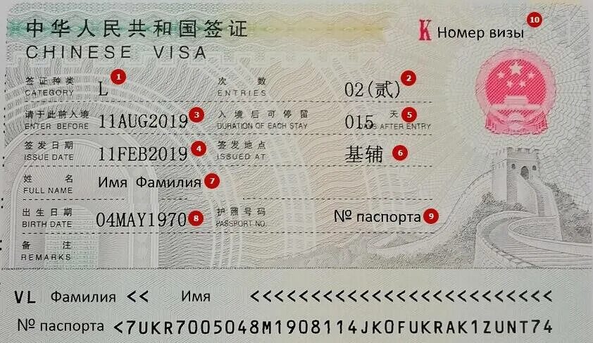 Visa в китай. Виза в Китай 2023. Виза в Китай 2021. Китай виза туристы. Туристическая виза в Китай.