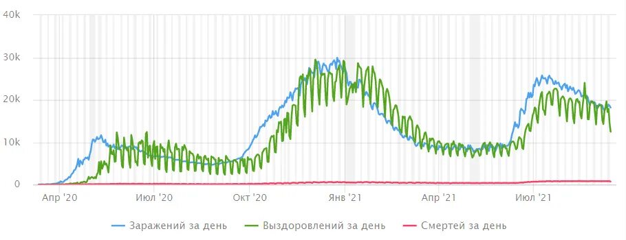 1 19 млн