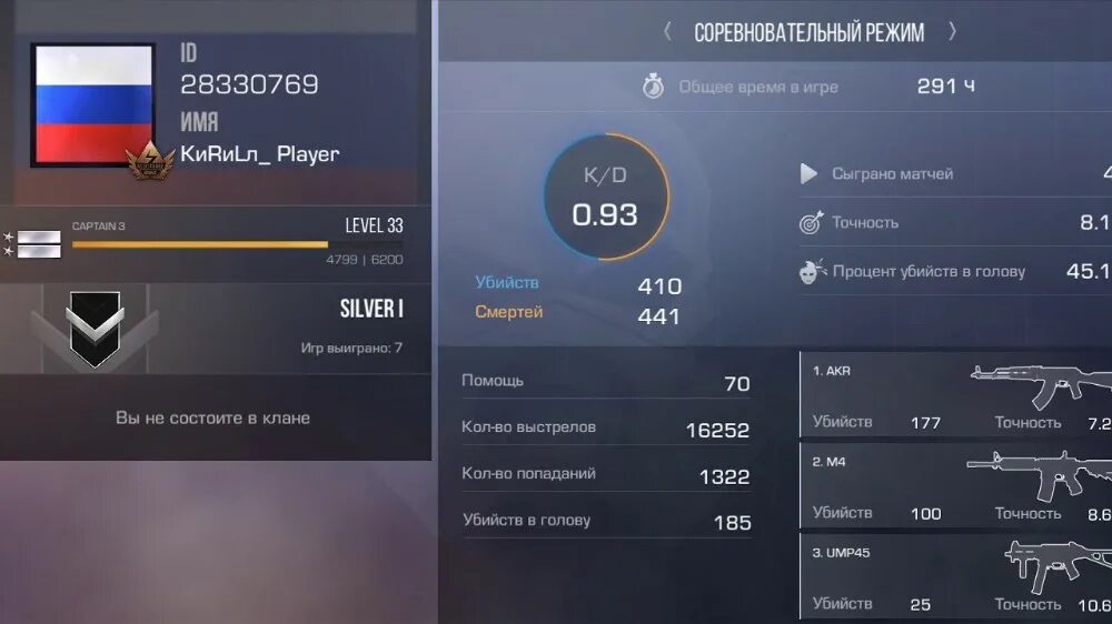 Пароль аккаунта standoff 2. Аккаунт Standoff 2 2023. Разные аккаунты Standoff. Аккаунт в стандофф 2 с 312 уровнем. Привязка ВК К аккаунту стендофф2.