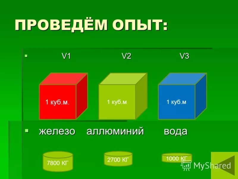 Куб воды это много. Кубический метр. 1 Куб. 1 М кубический. Куб м.