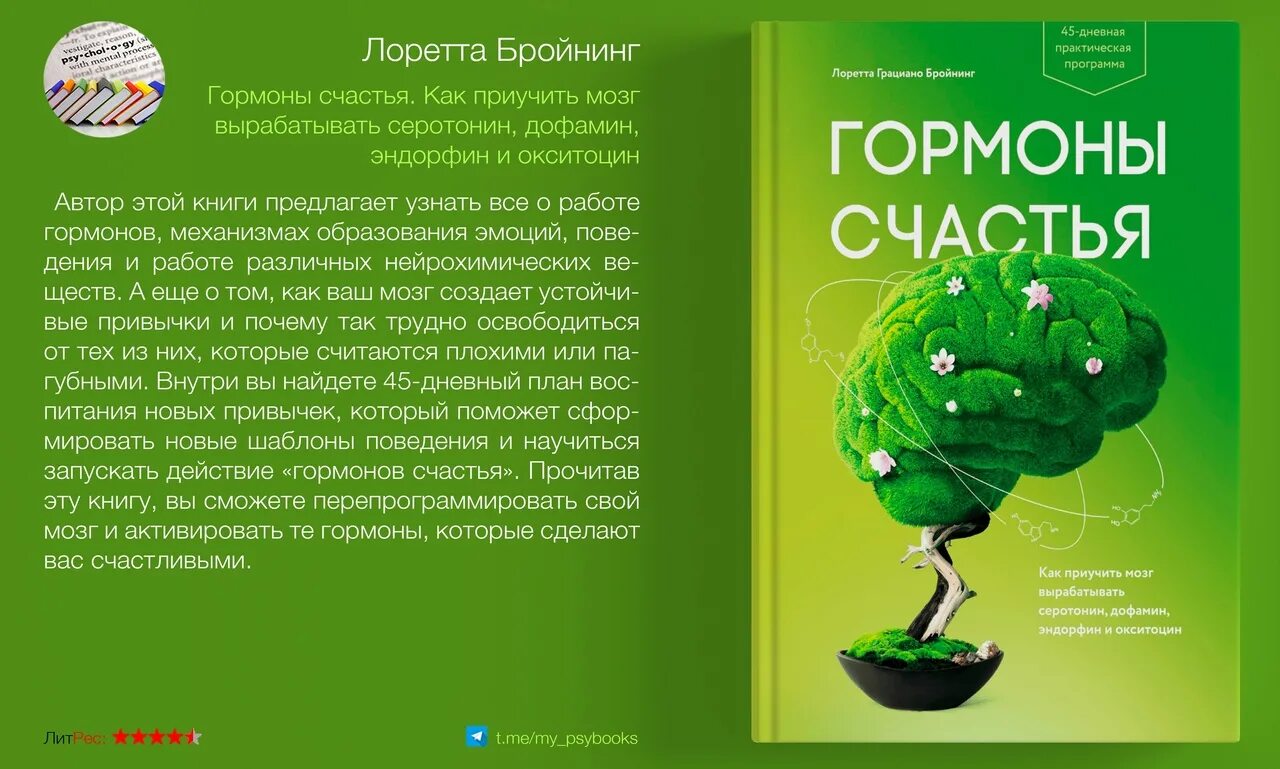 Мозг вырабатывает эндорфины. Бройнинг гормоны счастья. Лоретта Грациано Бройнинг гормоны счастья. Лоретта Грациано Бройнинг книга гормоны счастья. Гормоны счастья Лоретта Бройнинг обложка.