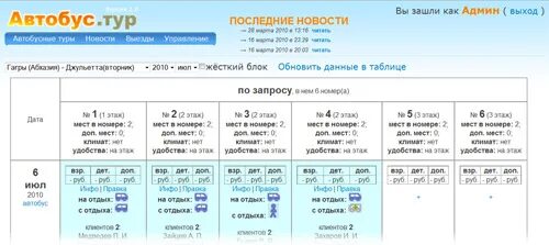 Смоленск меридиан туры выходного. Программа тура экскурсий. Туристическая маршрутка расписание. Расписание автобусных экскурсий. Автобус для турне.