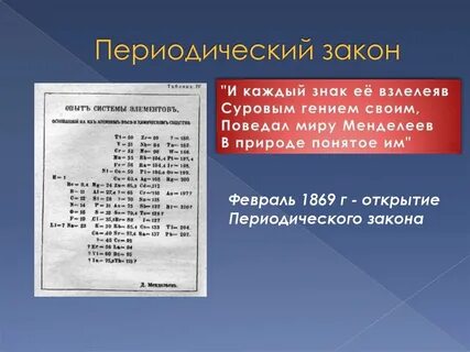 Периодический закон задание 8 класс