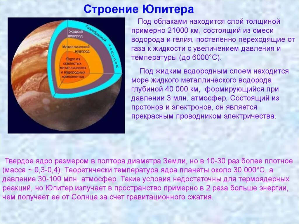 Дирекции юпитера. Внутреннее строение Юпитера. Строение оболочек Юпитера. Внутреннее строение планеты Юпитер. Юпитер внутренне структура планеты.