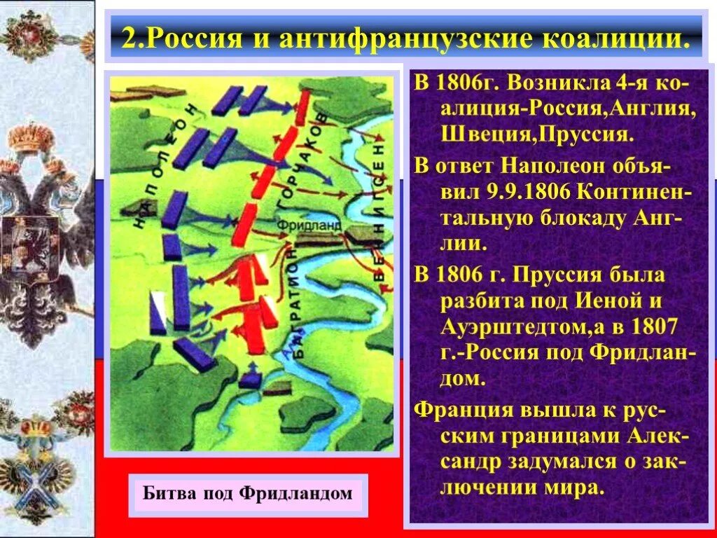 Вступление россии во вторую антифранцузскую коалицию. Антифранцузская коалиция 1806. 4 Антифранцузская коалиция сражения. Вторая антифранцузская коалиция. Третья и четвертая антифранцузские коалиции.